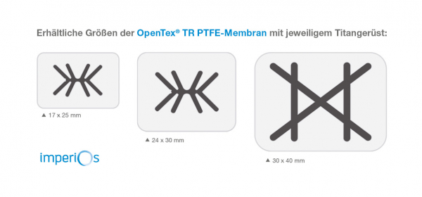 OpenTex-TR PTFE Membran titanverstärkt, 25x17 mm